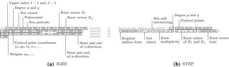 Fig. 35