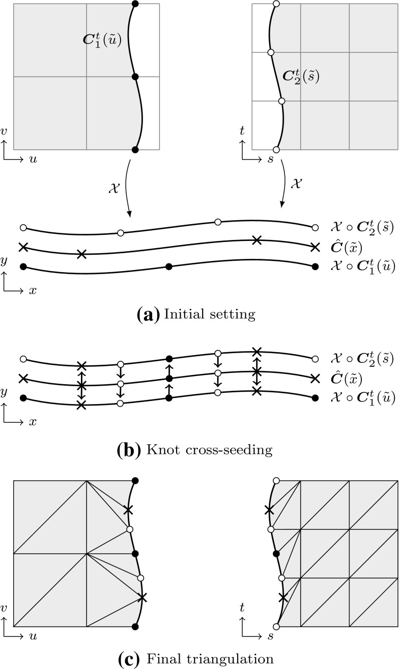 Fig. 46