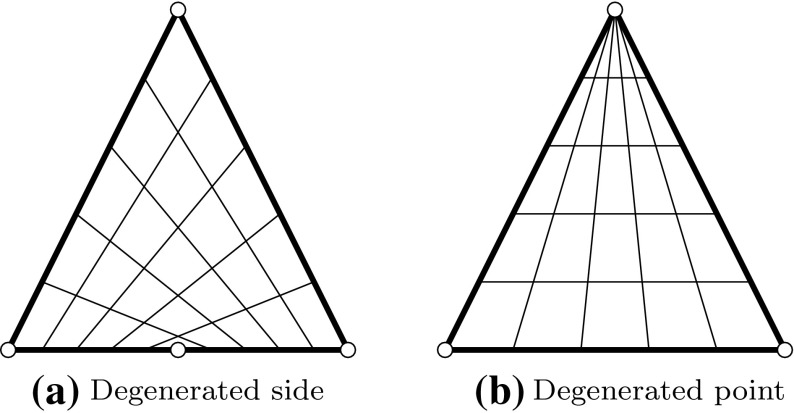 Fig. 9