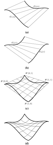 Fig. 8