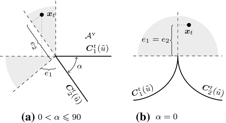 Fig. 51