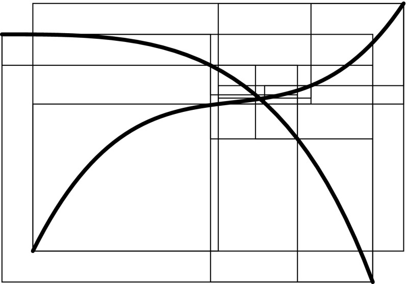 Fig. 15