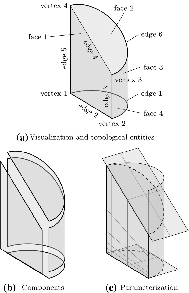 Fig. 12