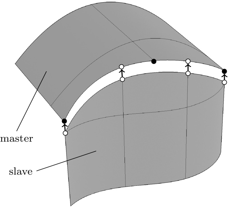 Fig. 57