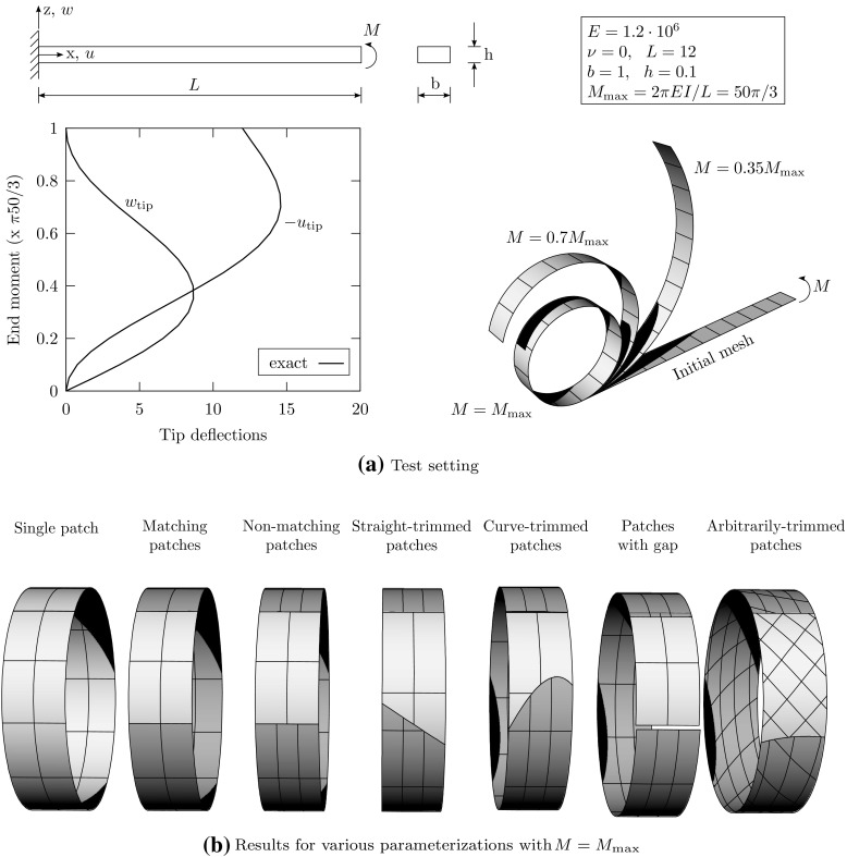 Fig. 58