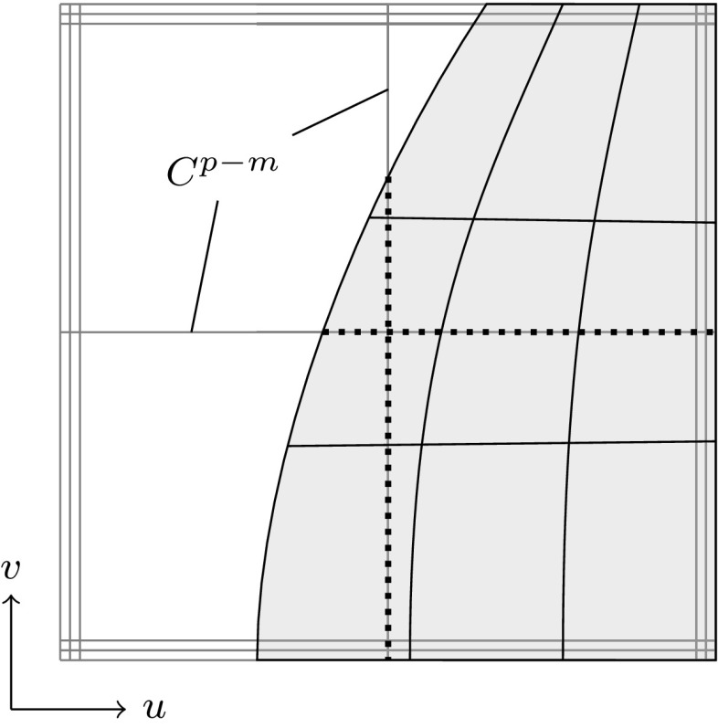 Fig. 39