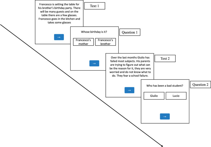 Fig. 12