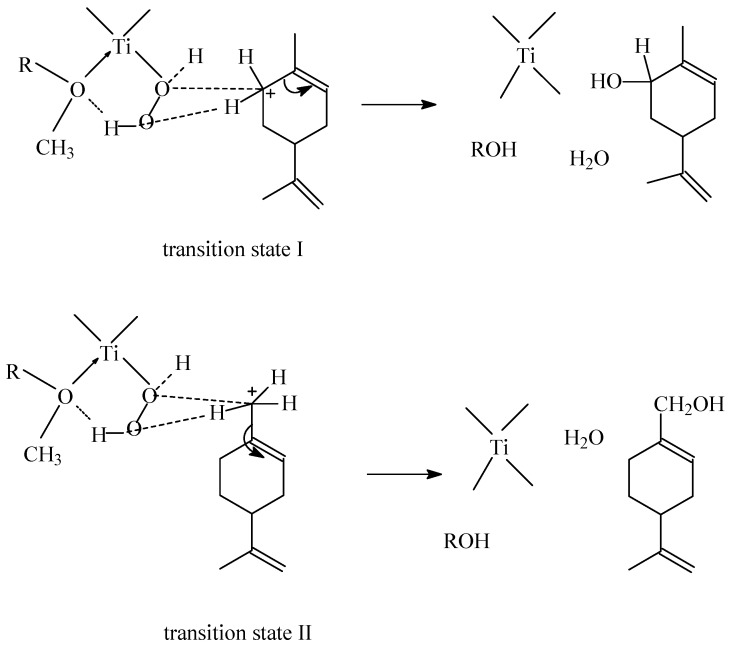 Scheme 2