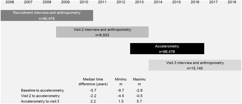 graphic file with name EMS98586-f010.jpg