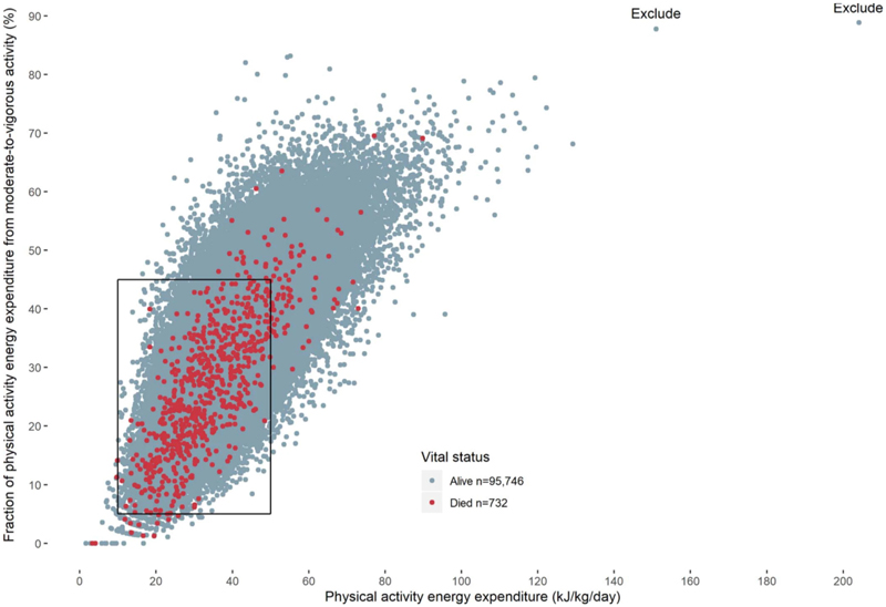 graphic file with name EMS98586-f009.jpg