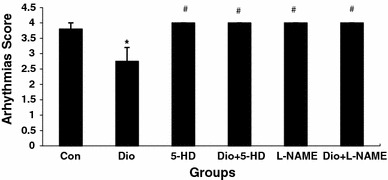 Fig. 8