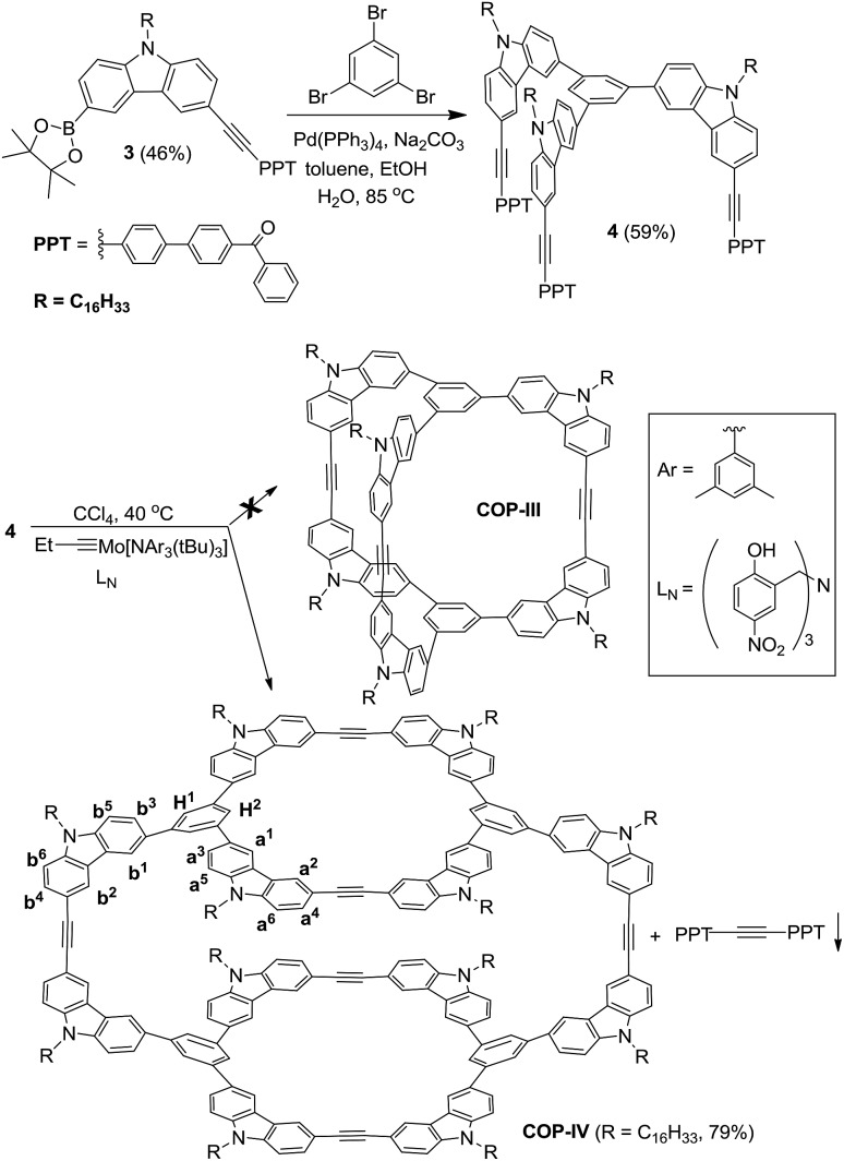 Scheme 1