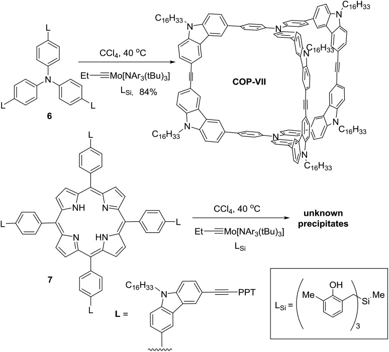 Scheme 3