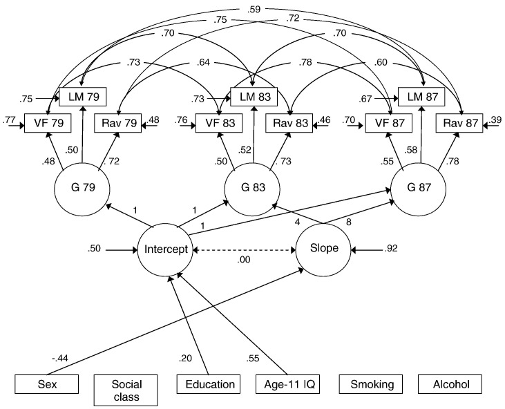 Fig. 1