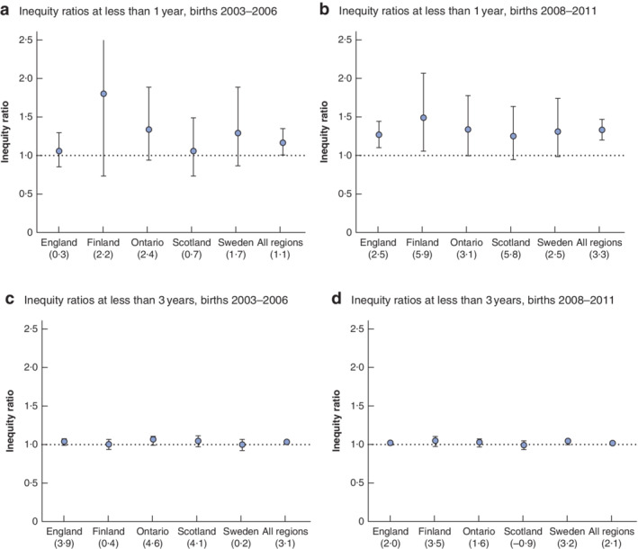 BJS5-50329-FIG-0003-c