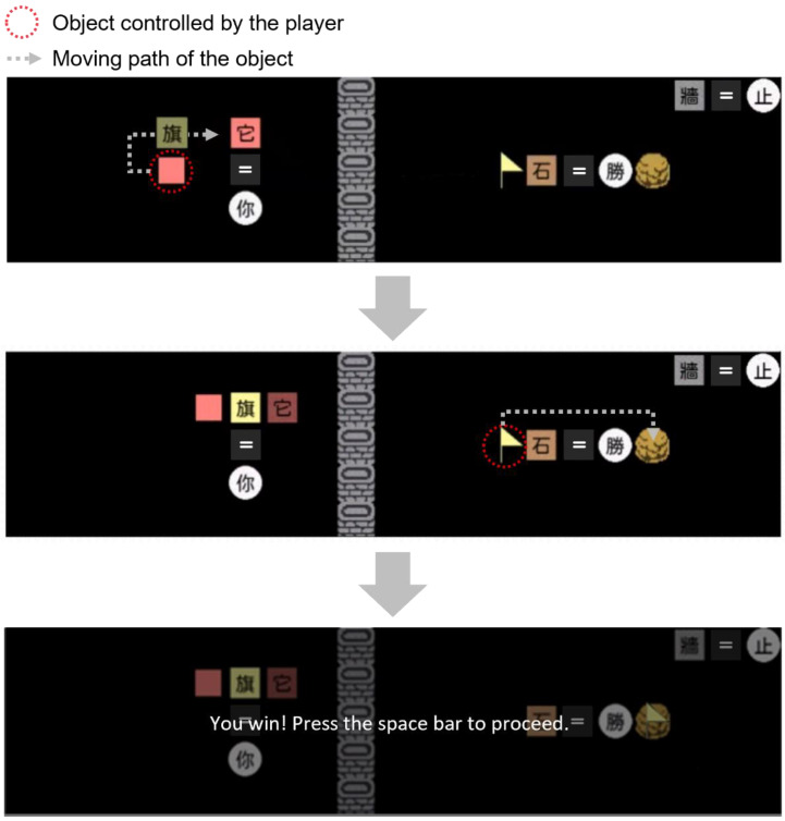 Figure 2