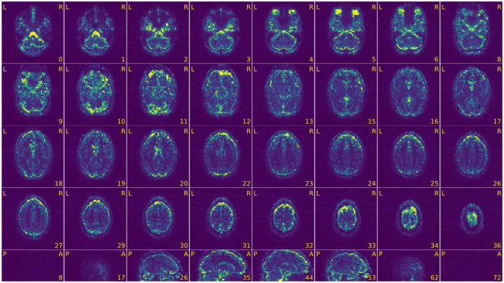 Figure 4 |