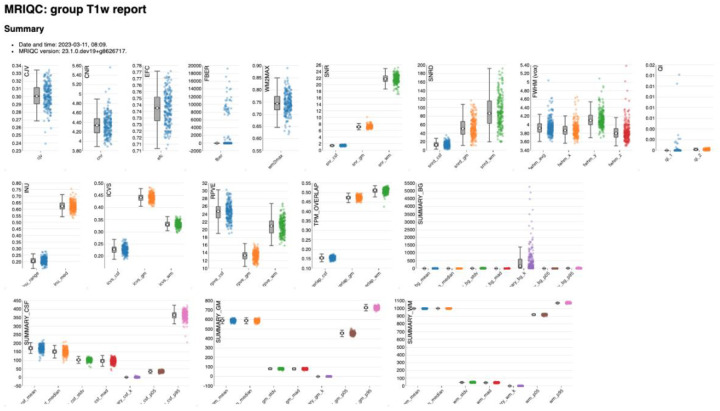 Figure 13 |