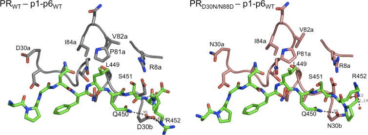 FIG 2