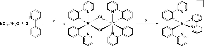 Scheme 1