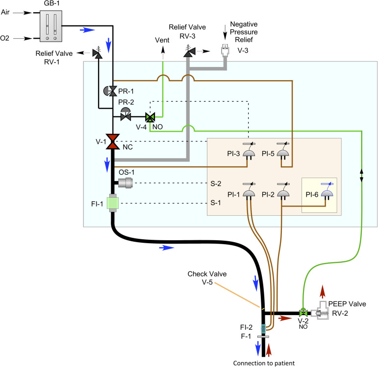 FIG. 1.