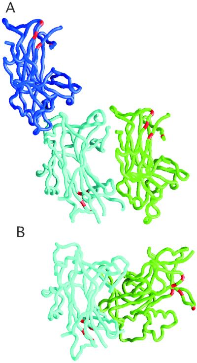 Fig 2.