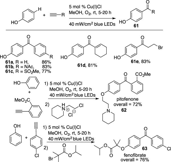 Scheme 17