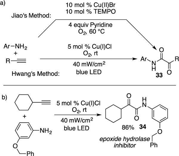 Scheme 10