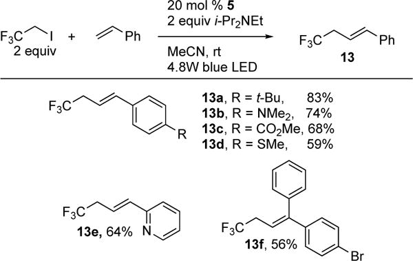 Scheme 5