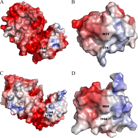 FIG. 7.