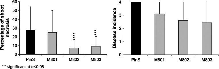 Fig. 8