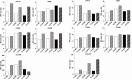 Figure 5—figure supplement 4.