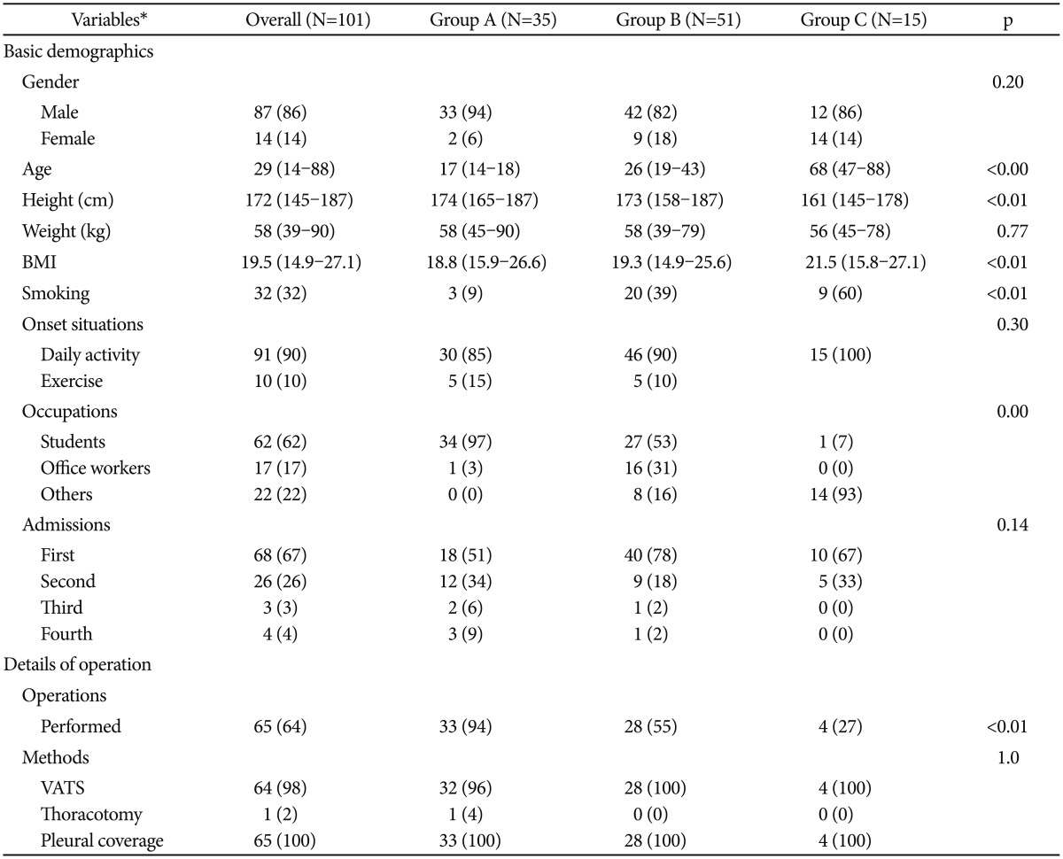 graphic file with name pi-14-795-i001.jpg