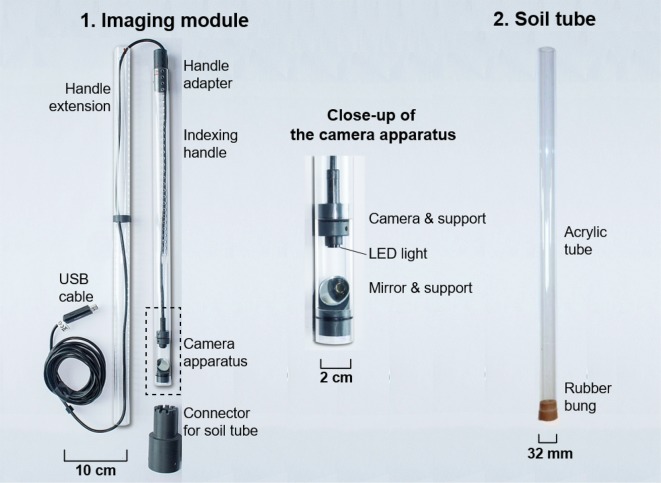 Fig. 1