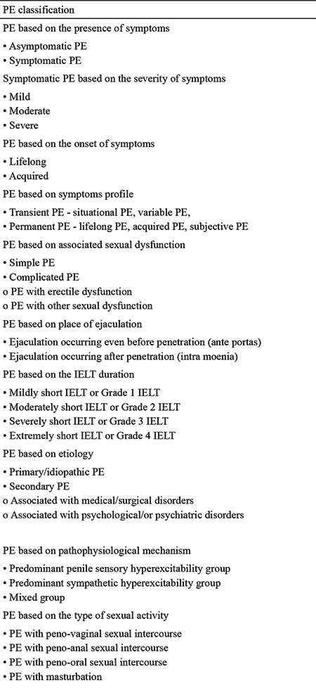 graphic file with name BMJ-40-454-g1.jpg