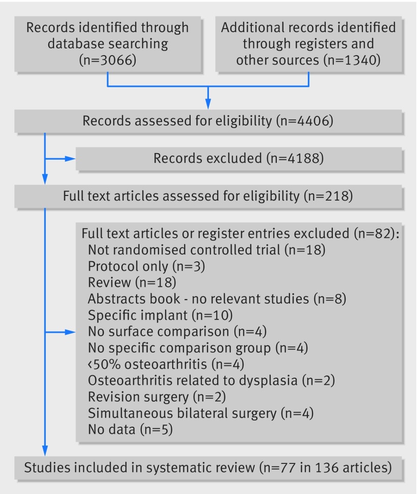 graphic file with name lopj039521.f2.jpg