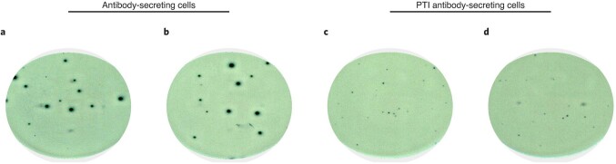 Extended Data Fig. 1