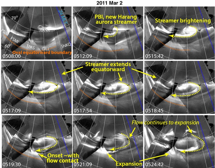 Fig. 4