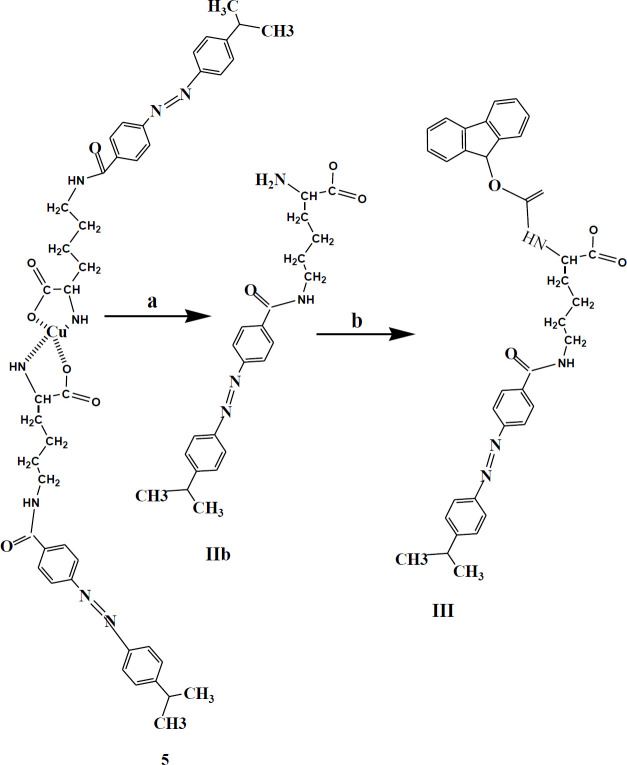 Scheme 5