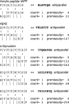 Fig. S1.