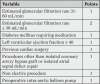 Table 5