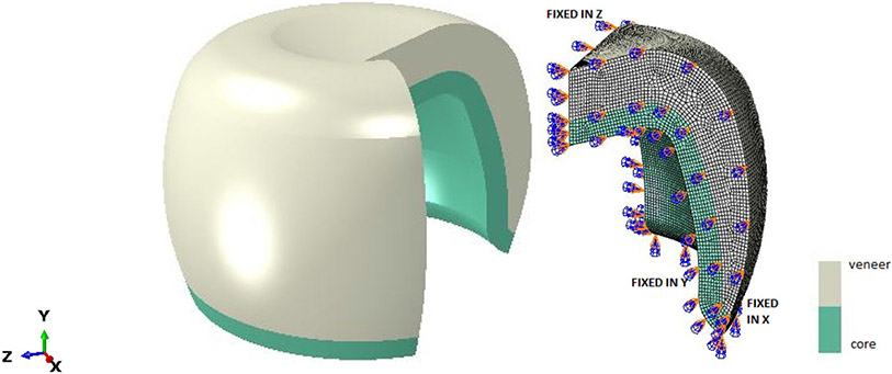 Figure 1.