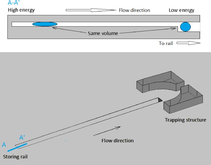 FIG. 2.