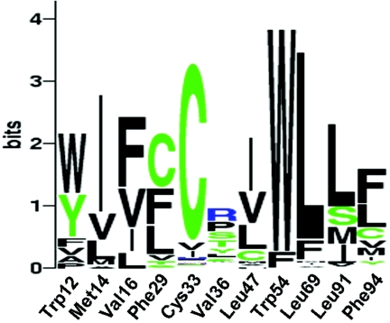 Figure  4. 