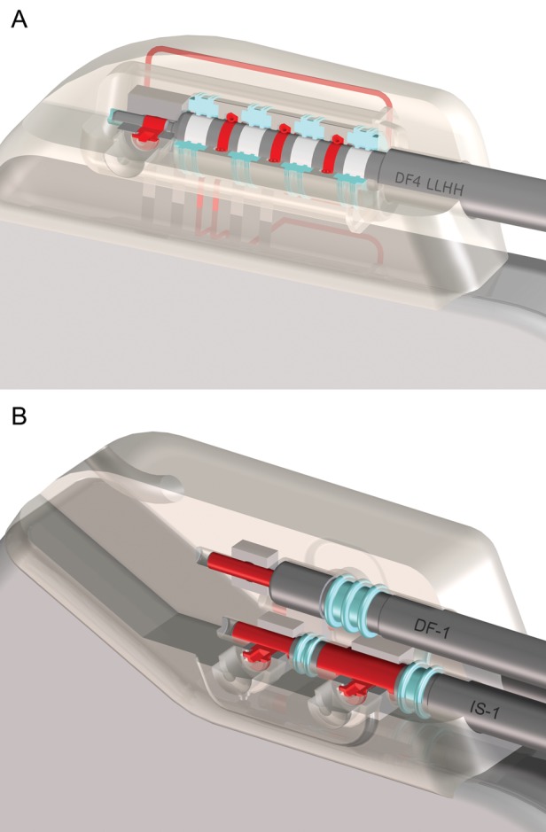 Figure 1