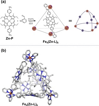 Scheme 2