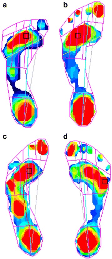 Fig. 7