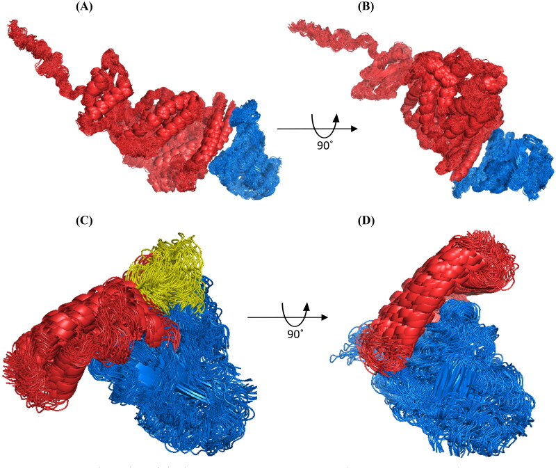 Figure 4.