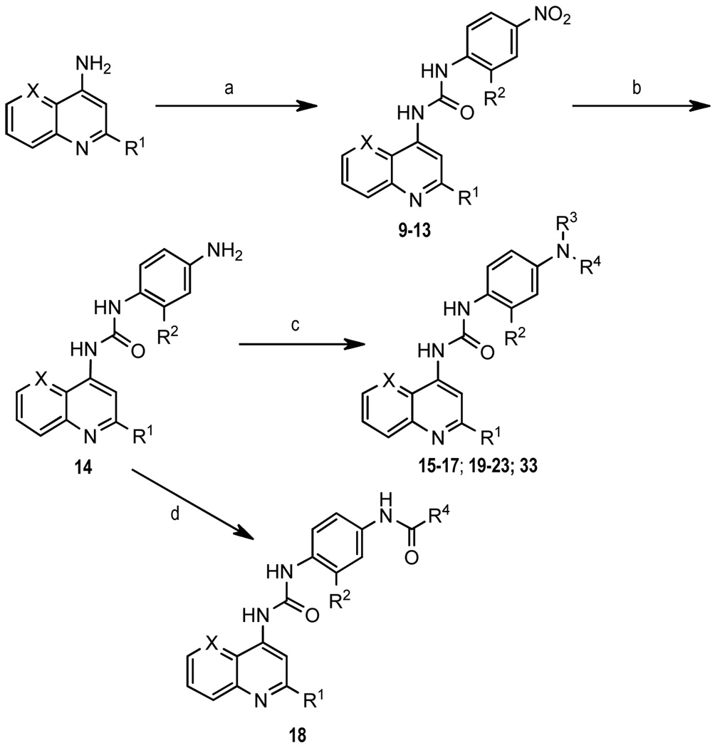 Scheme 2