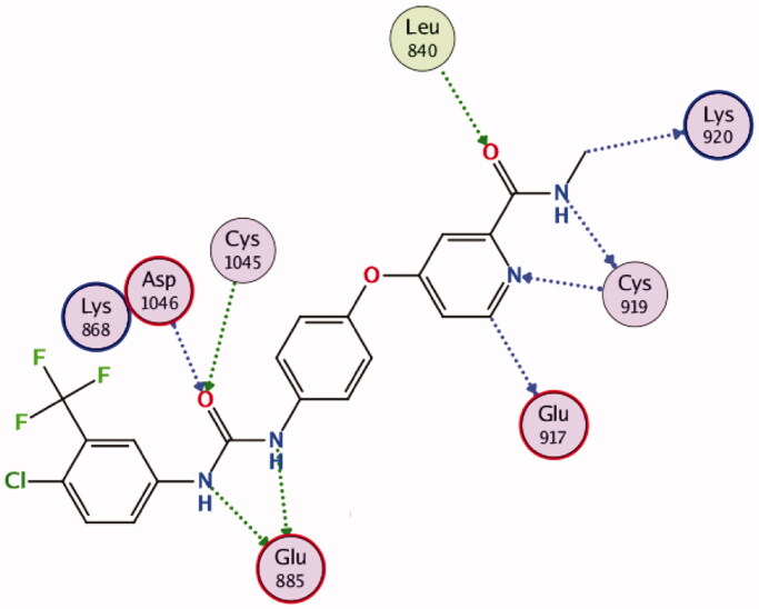 Figure 12.